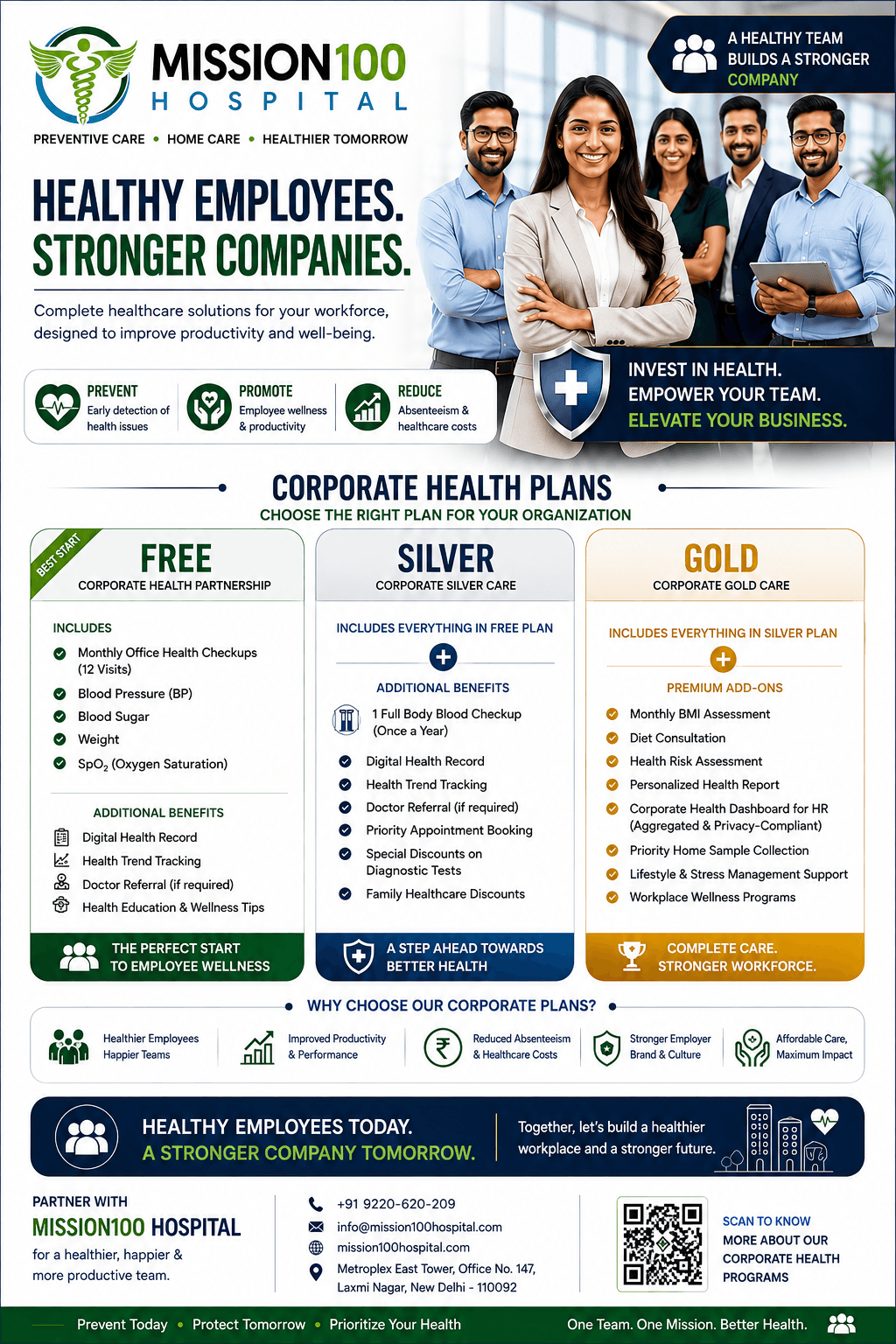 Corporate Membership Plans