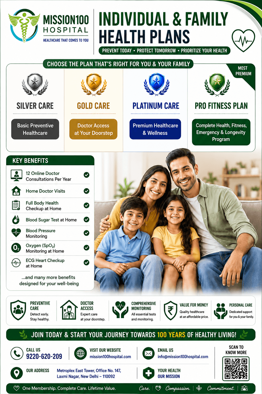 Individual Membership Plans